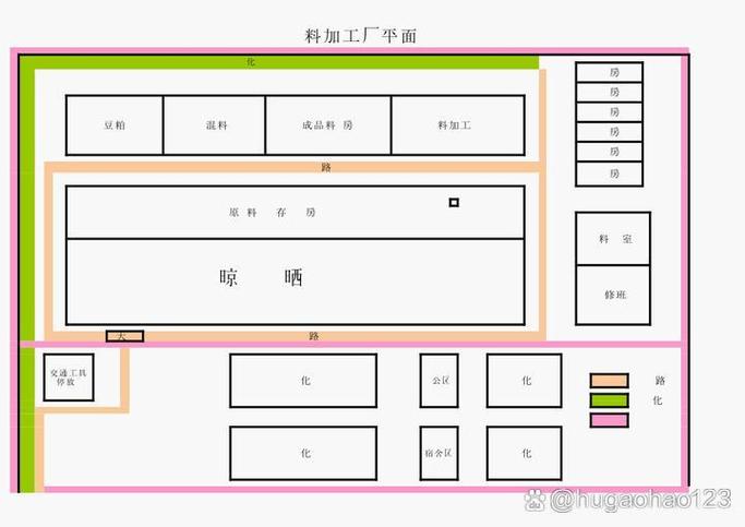 饲料厂设计平面图